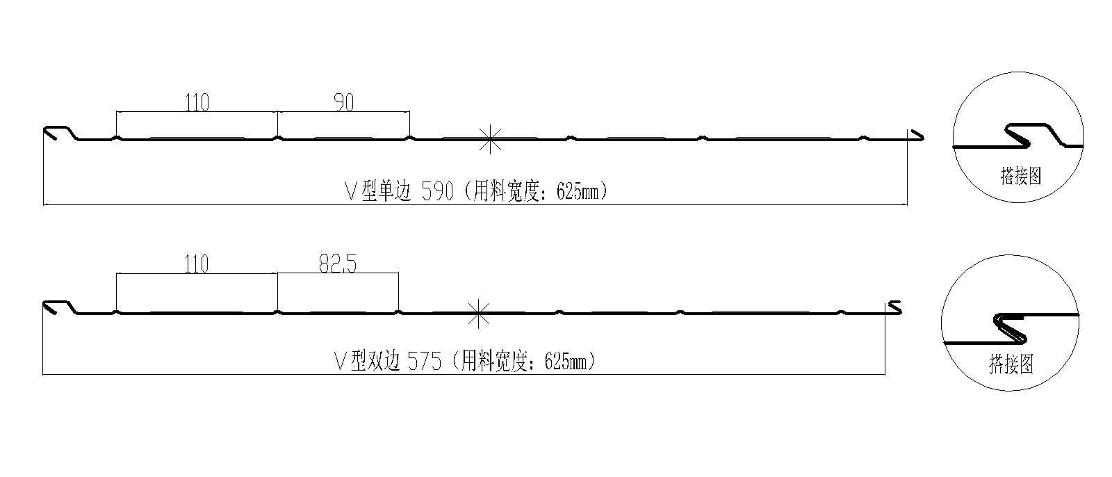 V型桁架单边590&双边575<br>（用料宽度：625mm）