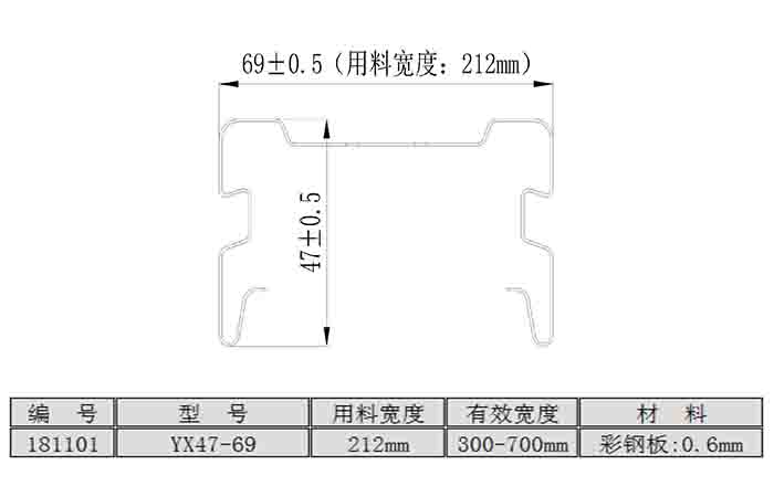 YX47-69型<br>（用料宽度：212mm）