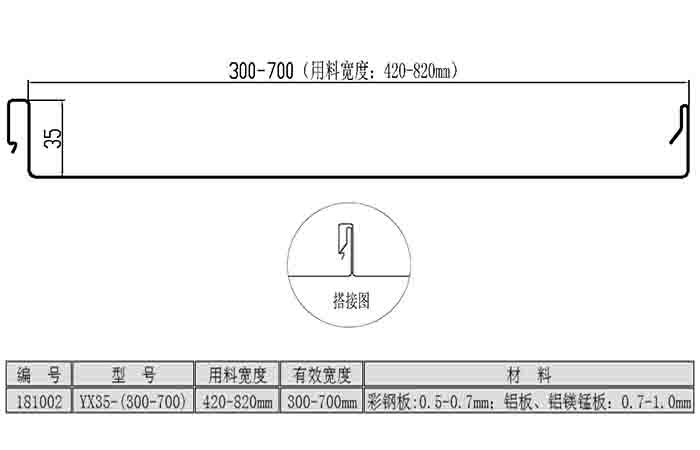 YX35-300（700）型隐藏式屋面板<br>（用料宽度：420-820mm）