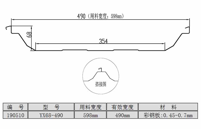 YX68-490型隐藏式屋面板<br>（用料宽度：598mm）