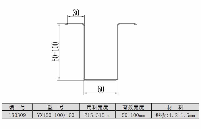 YX（50-100）-60型龙骨<br>（用料宽度：215-315mm）