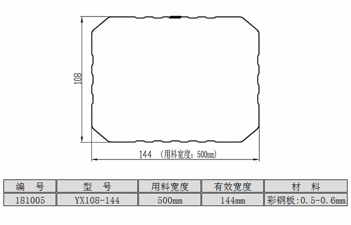 YX108-144型方形落水管<br>（用料宽度：500mm）