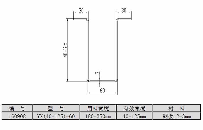 YX(40-125)-60型龙骨<br>（用料宽度：180-350mm）