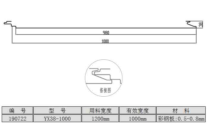 YX38-1000型冷库面板<br>（用料宽度：1200mm）