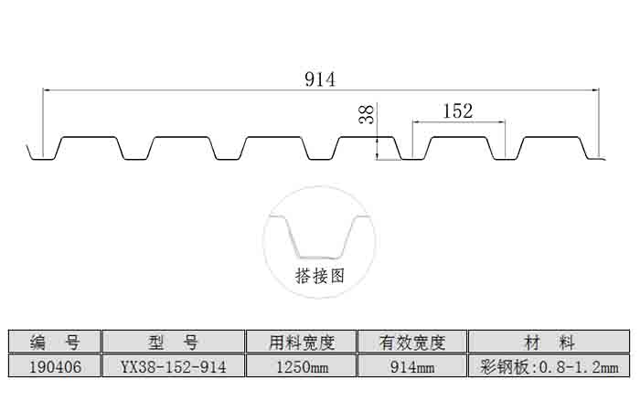 YX38-152-914型楼承板<br>（用料宽度：1250mm）