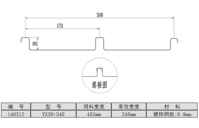 YX30-348型屋面板<br>（用料宽度：485mm）