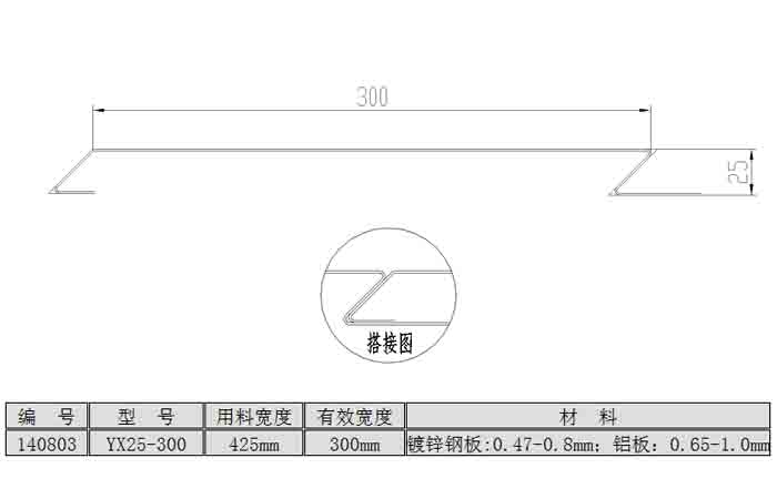 YX25-300型屋面板<br>（用料宽度：425mm）