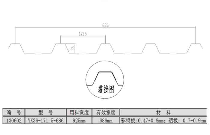 YX36-171.5-686型屋面板<br>（用料宽度：925mm）