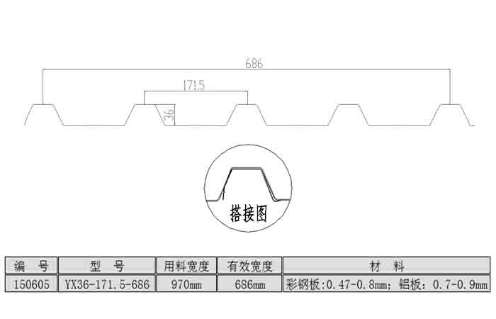 YX36-171.5-686型屋面板<br>（用料宽度：970mm）