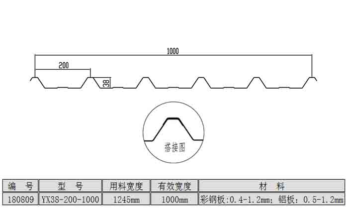 YX38-200-1000型屋面板<br>（用料宽度：1245mm）