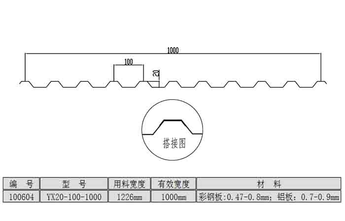 YX20-100-1000型屋面板<br>（用料宽度：1226mm）