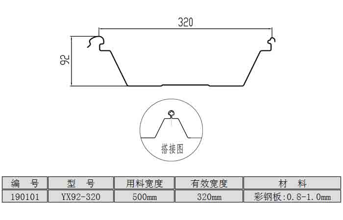 YX92-320型屋面板<br>（用料宽度：500mm）